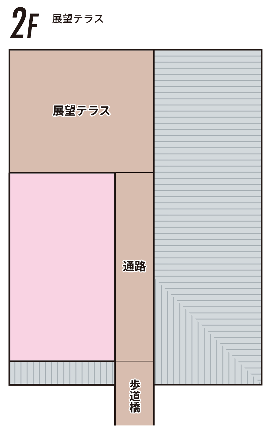 ひなせうみラボ2階